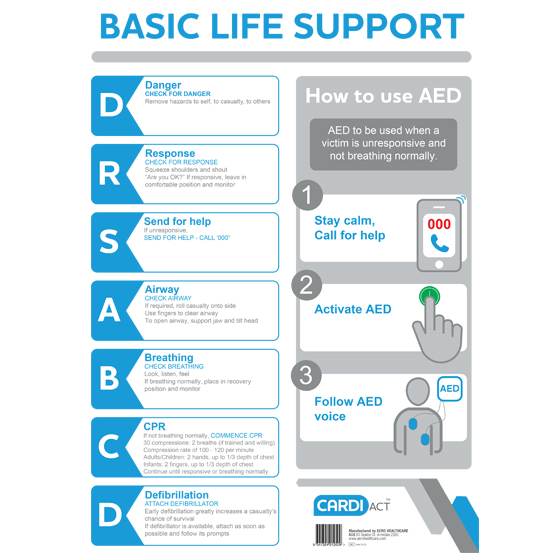 AED CPR WALL CHART